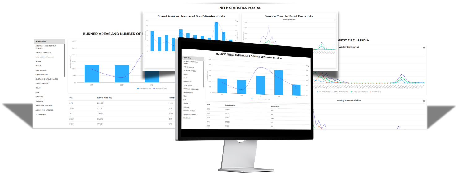 Explore Statistics Portal